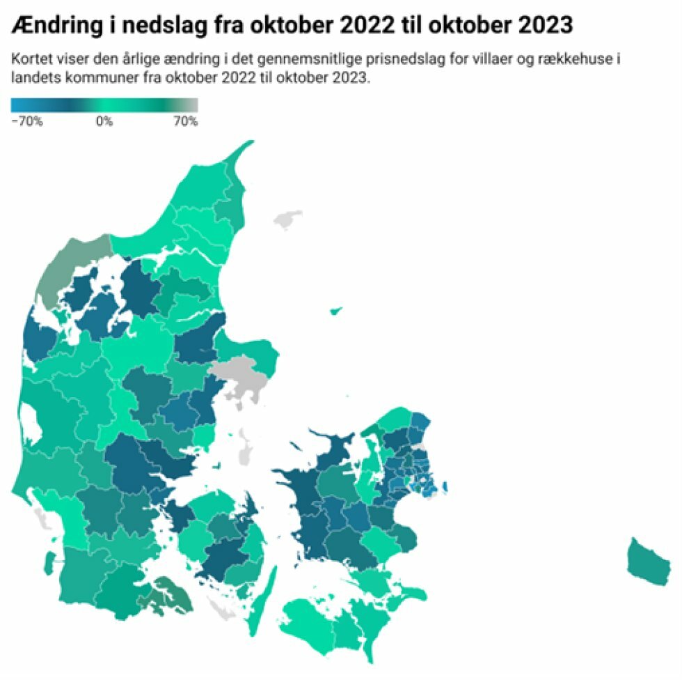 Kort: Boligsiden - Hussælgere giver markant mindre ved dørene i forhold til sidste år