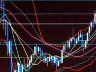 Disse 5 small-cap aktier er hedgefondenes favoritter